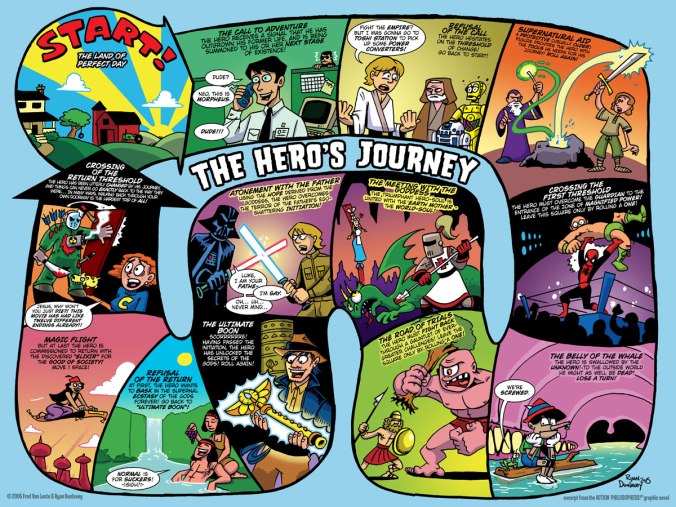 the_hero__s_journey_by_dunlavey